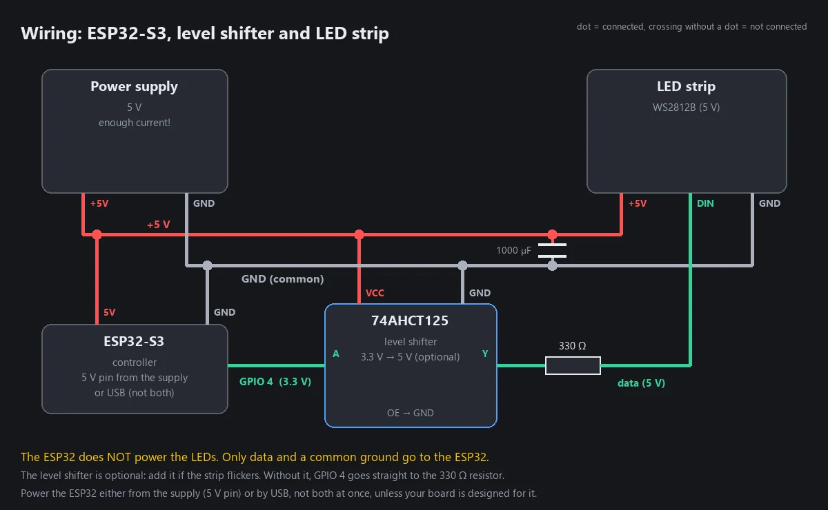 Wiring diagram